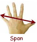 4. Hand Span For the sake of uniformity, the International System of Units (SI units) was adopted as the most widely used system of measurement.