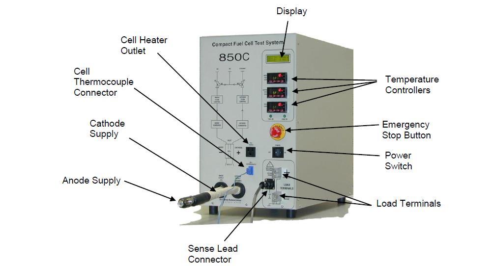 Figure 2. Picture of the Scriber Associates Model 850C fuel cell test system. Materials 1. Fuel, oxidant and purge gases with appropriate regulators and pressure settings 1.