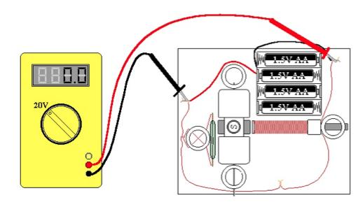 31 / 43 Example: Measured Voltage 5.