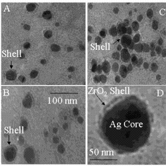 Fig. 9.2: TEM image of ZrO 2 coated Ag nanoparticles. Reprinted with permission from Tom, et al. (R. T. Tom, A. S. Nair, N. Singh, M.