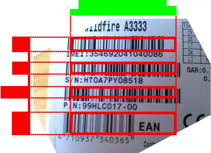 Bounding Box Detection Detected Barcodes h c S b h r S b I Sb 5 smooth the histograms to remove low value bins corresponding to isolated non-barcode segments 6 the detected bounding boxes correspond