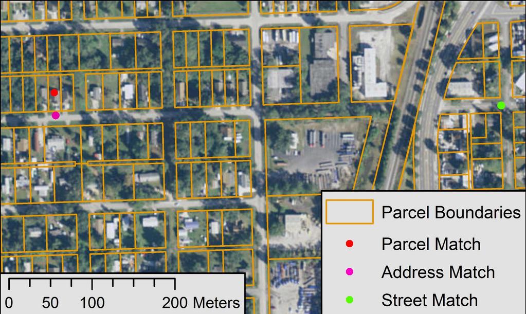 Geocoding and Location Level Data Distance from Parcel Centroid: