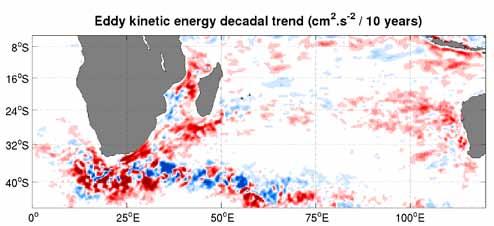 Quantifying changes in mesoscale variability Implement eddy-tracking scheme.