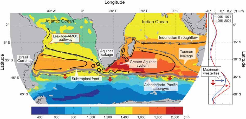 Impact on the global climate Agulhas leakage now recognised as key component in