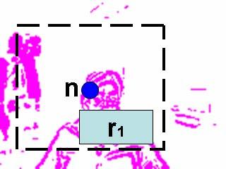 Eh I k is inry imge, with I k (n) initing whether the n th pixel hs een ssigne the k th moton or not. Fig. 4-f shows some exmple moton ns. Figure 6.