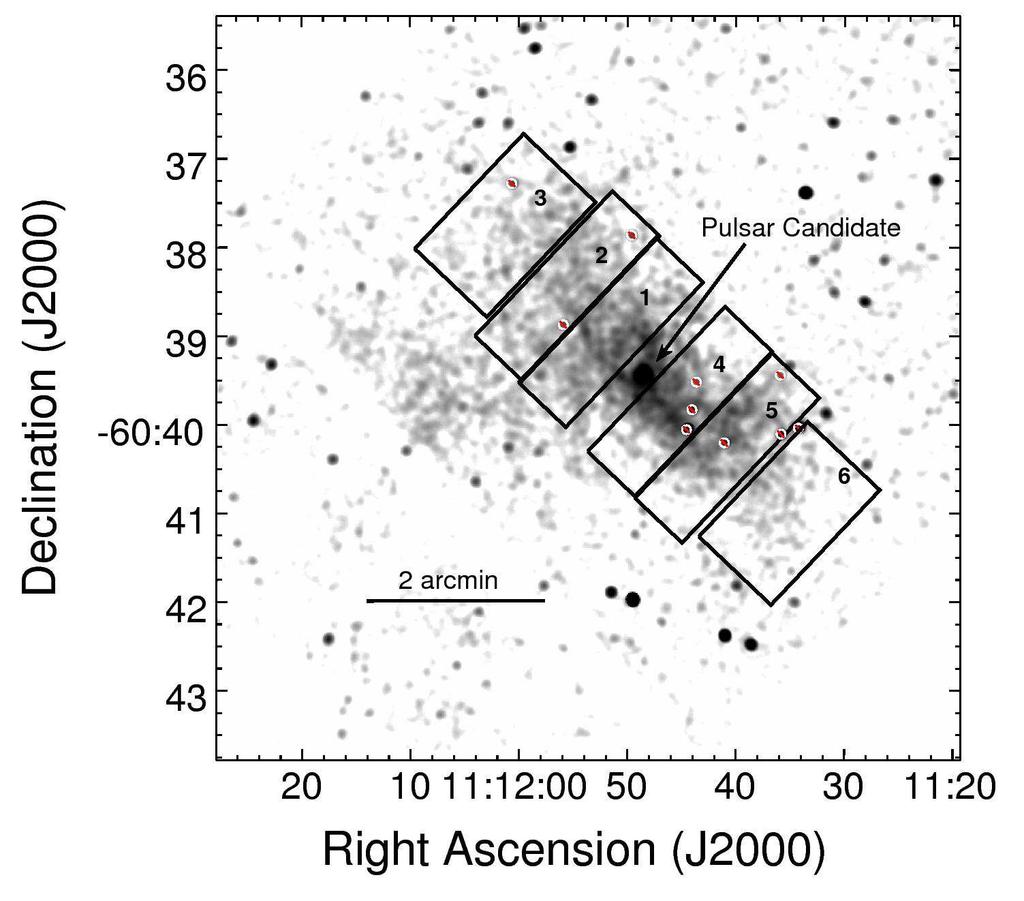 4 Slane et al. TABLE 1 Spectral Fit Parameters Region Data Parameter Value PWN CXO N H (6.7±0.7) 10 21 cm 2 (whole) Γ 1.8 ± 0.1 Fx a 3.5 10 12 erg cm 2 s 1 PWN CXO NH a 6.7 10 21 cm 2 Region 1 Γ 1.
