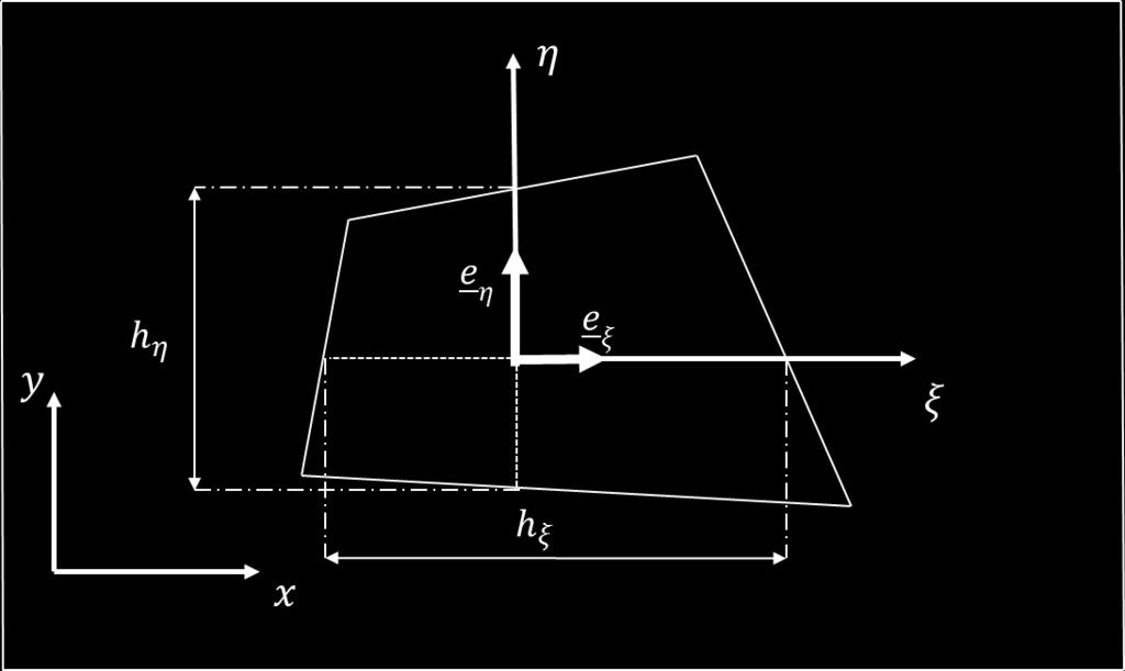 ( 2.33) Where and are the unit vectors in the Cartesian coordinates and. And element characteristic lengths ( 2.34) ( 2.