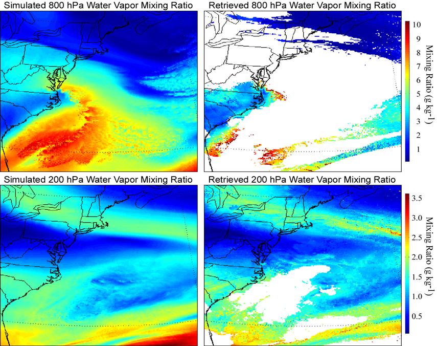 ATREC Extratropical Cyclone Case Clear-sky retrievals compare favorably to simulated fields Widespread cloud cover
