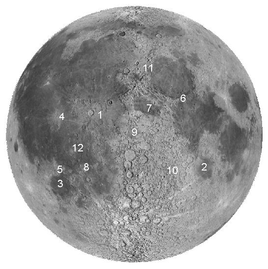 W. H. Pickering Unaided Eye Scale This challenge activity will test the sharpness of your vision and help you gain a better understanding of pre-telescopic observations of the Moon.