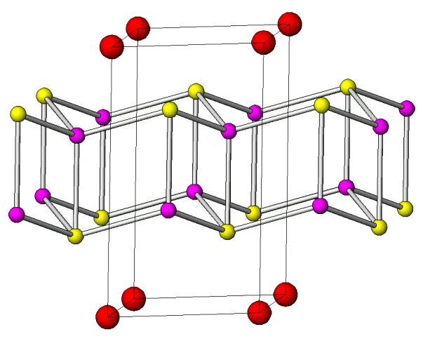 Crystal structure of ThCr 2 Si 2 Crystal structure of CaAl 2 Si 2 In the aim of understanding the magnetic properties of the CaAl 2 Si 2 structure with a very dilute concentration of the magnetic