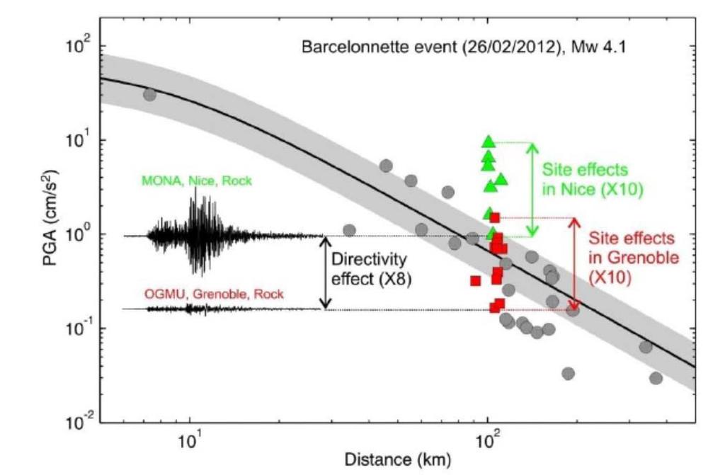2 During the 26 February 2012 earthquake, we observe a large difference of macroseismic intensities at 100 km of