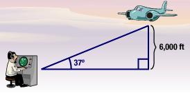 ! Pre-AP Geometry 8-4 Study Guide: Angles of Elevation and Depression (pp 562-564) Page! 3 of! 8 Video Eample 2. An air traffic controller at an airport sights a plane at an angle of elevation of! 37.