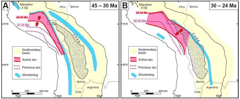 Altiplano basin evolution Garzione et al.