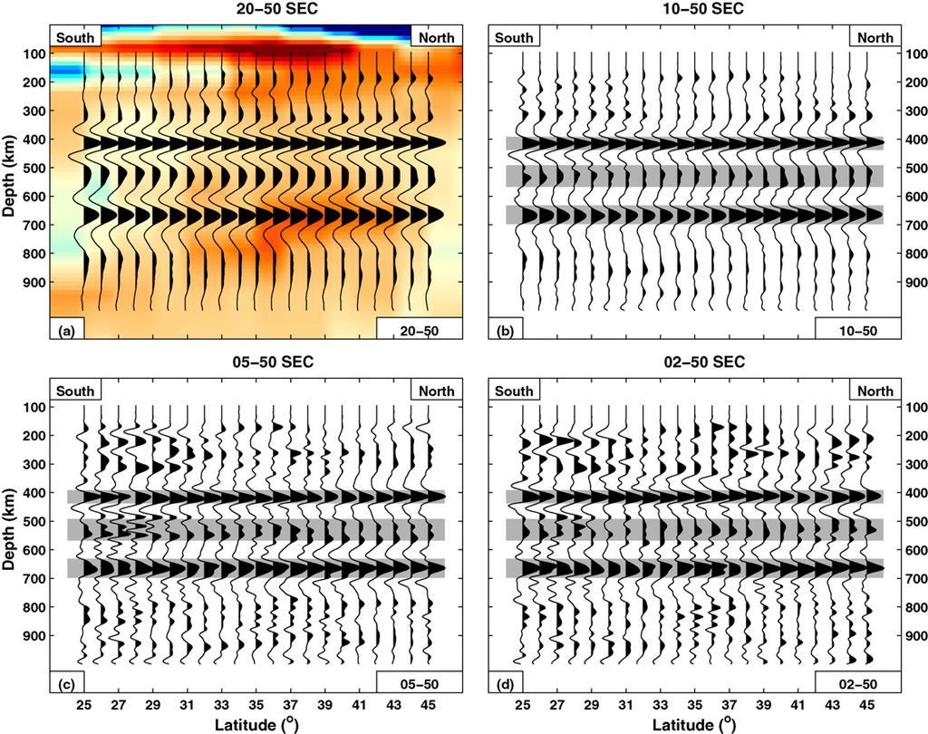Q. Cao et al. / Physics of the Earth and Planetary Interiors 180 (2010) 80 91 87 Fig. 10. Seismic sections of the mantle transition zone in the northern Pacific (see Fig.