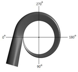 4.2. Design of the volute base model Two types of volutes for the optimized impeller model were designed: one had circular cross- section areas, and the other had sector-shaped areas.