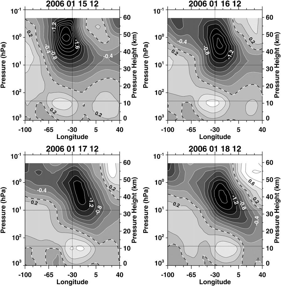 FEBRUARY 2009 C O Y E T A L. 501 FIG. 6. Geopotential height perturbations from the zonal average (contour interval, 0.