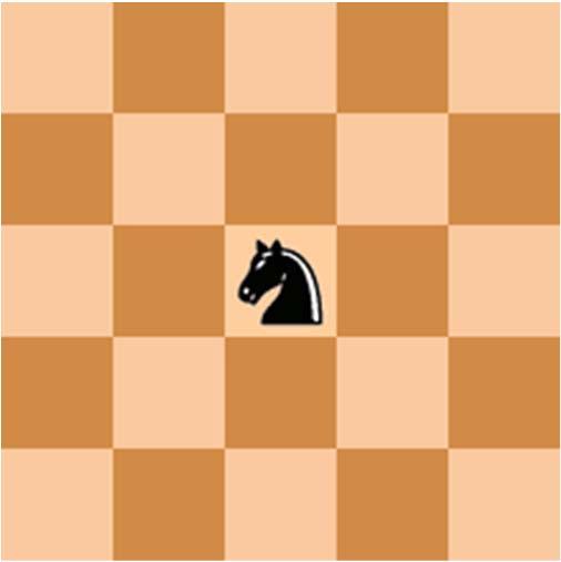 Knight s Tour Knight's Tour - A knight is placed on the empty chessboard and,