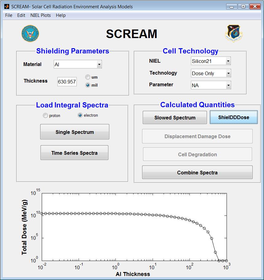 SCREAM (Solar Cell Radiation Environment Analysis Models) Excel file driven menus as inputs Input integral radiation spectra Single & multi-spectra, electron and proton Shielding material Nonionizing