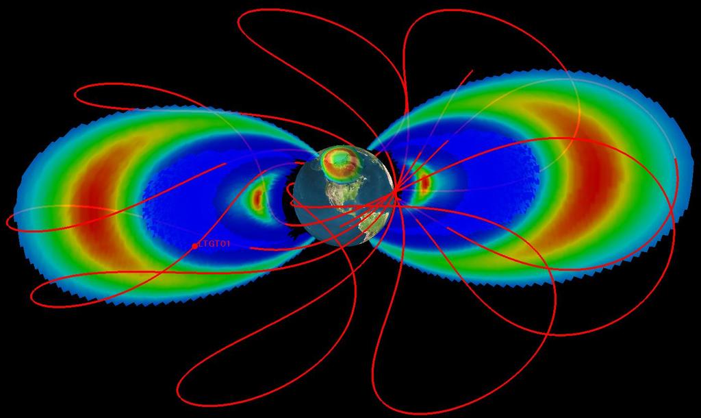 Low-Thrust Trajectory to GEO (LT2GEO) >1 MeV electrons >10 MeV protons Graphic created using