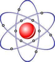 Atomic Theory Past and