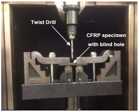 9 J. Saoudi et al. Figure 4 Drilling fixture of punching tests on QI specimens conducted on UTM machine (see online version for colours) 4.