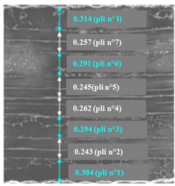 Prediction of critical thrust force for exit-ply delamination 93 Figure 5 Critical thrust force at room temperature (T = 3 C) (see online version for colours) This observation is in good agreement