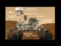 Mars Curiosity Rover Landed on August 6, 2012 The Mars Science Laboratory named Curiosity is a rover that will spend at least 23 months exploring the surface of Mars.