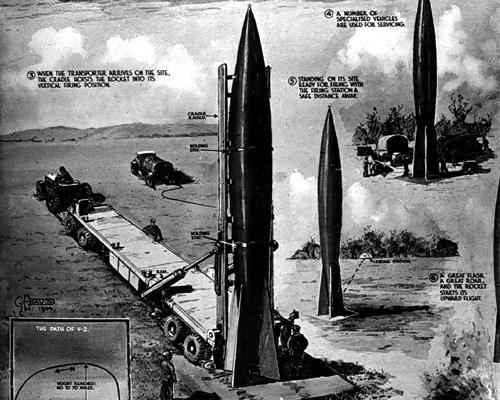 Nazi Germany s V-2 Rockets:1944 Image: NASA Before World War II, many German scientists worked on developing rockets that could get to outer space.