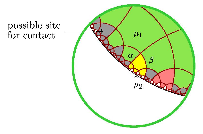 completely outside of F. Figure 7 displays a small ball of radius 2 and it is easy to see the insertion of possible other sectors. Figure 8 zooms in, which allows us to better see this insertion. Fig. 7. A ball of radius 2.