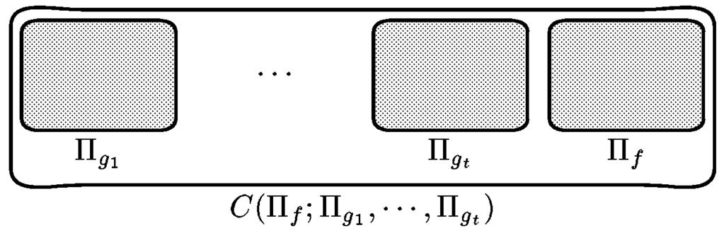 Computing Partial Recursive Functions by Transition P Systems 329 Thus, the initial membrane structure of this system can be pictorially represented as in figure 1.