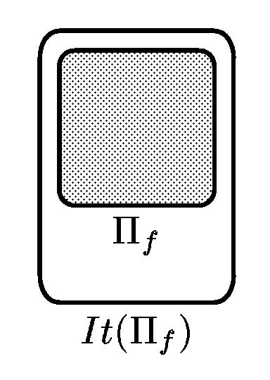 334 A. Romero-Jiménez and M.J. Pérez-Jiménez Fig. 3. Iteration of computing P systems Stage 2: Restarting of the system Π f : Erasing of the objects remaining in Π f.