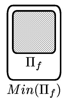 338 A. Romero-Jiménez and M.J. Pérez-Jiménez The following rules are also included in membrane j q = im f : d i a i, for i =1,...,m+1.