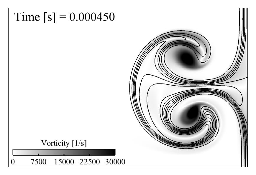 186 E. Knudsen and H. Pitsch Figure 1. Time series of the finite rate triple flame simulation. The contour plots depict vorticity while the lines depict isocontours of the progress variable field.
