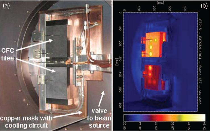 diagnostics: Optical emission spectroscopy (beam and ion source) Tomography CRDS Neutrons (GEM