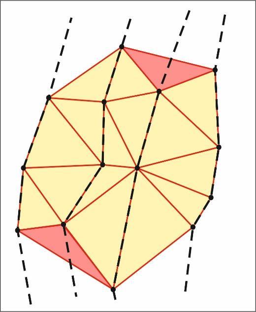 82 vrstevnicou (obr. 6.17). Existujú aj ďalšie analogické kritérií, ktoré sa týkajú napr. planárnych (rovných) plôch (plocha s konštantných sklonom, napr. ihrisko, jazerá, strechy a pod.). Obr. 6.17 Čiarkovanou čiarou sú znázornené vrstevnice, červené trojuholníky prechádzajú naprieč vrstevnicou, čím nespĺňajú podmienku.
