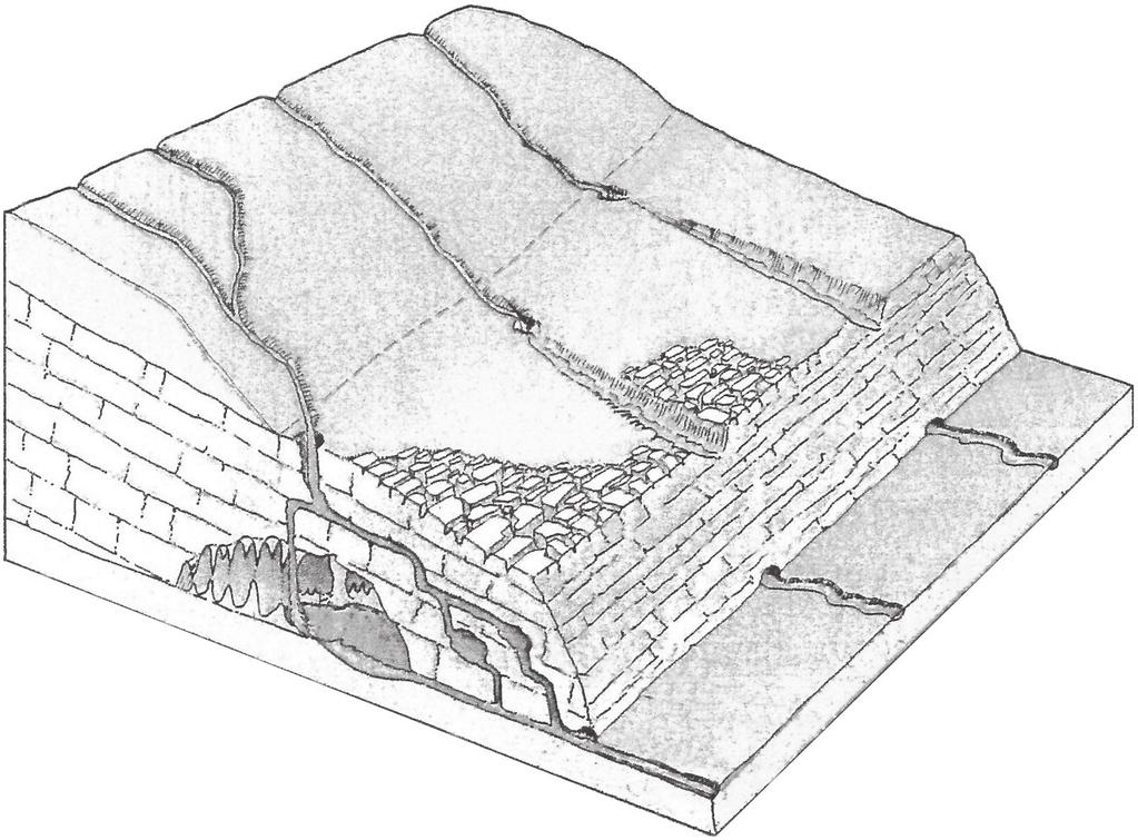 6 2 (c) Study Figure 5, a block diagram showing limestone features. Figure 5 X...... Dry valley Y...... Z.