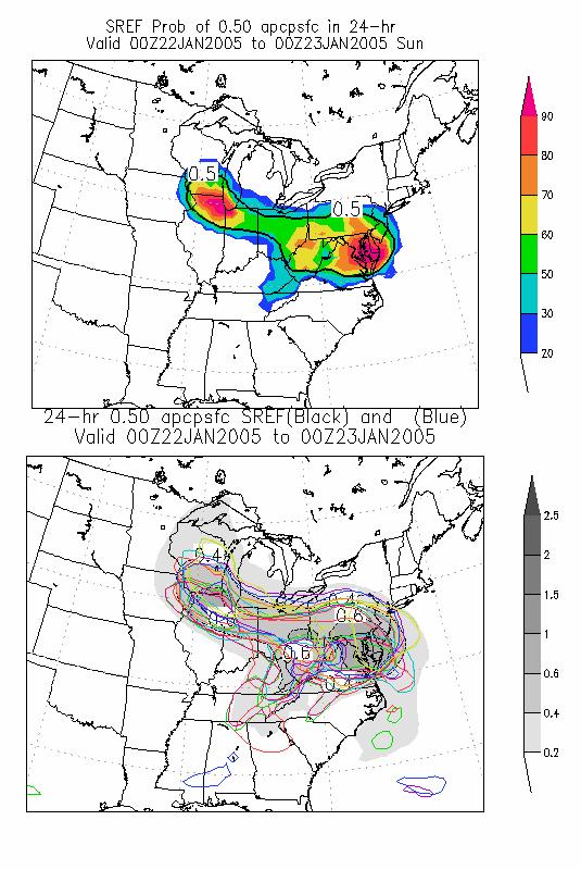 Figure 7 SREF forecasts initialized at 0900 UTC 21 January 2005 showing 24-hour accumulated precipitation for the 24-hour periods ending at 0000 and 1800 UTC 23 January 2005.