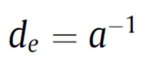 Development of the heat transfer coefficient Nusselt number