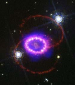 SN 1987A Today Three-ring system - matter ejected by star 10-20kyr before SN - ionized by SN X-rays - inner ring