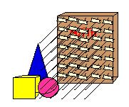 Fourth Grade through Sixth Grade Developmental Issues We will approach this Thread from the geometry of the light/solids interaction.