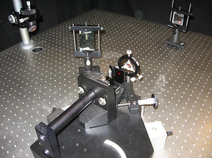 Experimental Setup Laser Source Mirrors