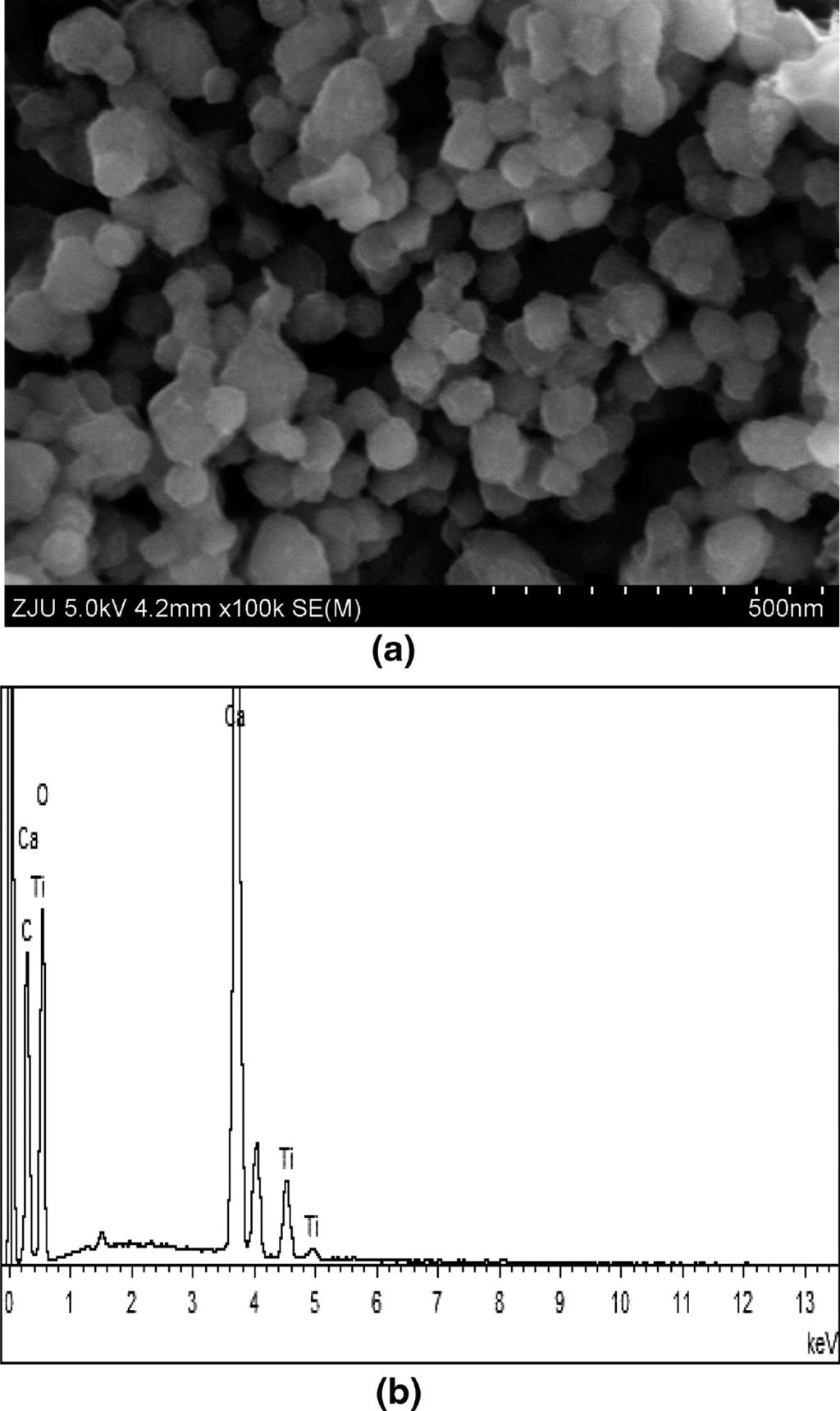 The attenuation trend after 10 runs was also comparable with that of nano-caco 3. In comparison, sample A 1 showed more stable reactive sorption ratios of 80.6% in the first run and 61.