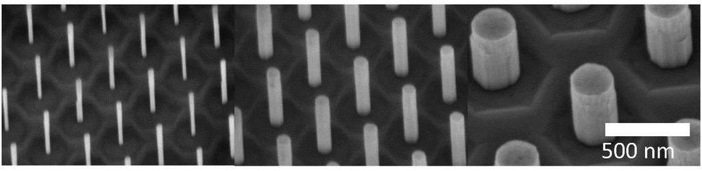 Nanopillars with different diameter and thus different emission color can be easily integrated on a single chip by one lithography and etching step. Figure 2-5.