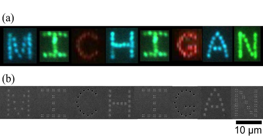 Figure 2-8. (a) Real-time image of full-color emission from nanopillars acquired by color CCD. (b) The SEM images of nanopillar pixels composing the MICHIGAN.