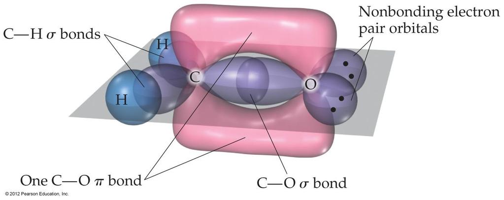 Multiple Bonds In a molecule like formaldehyde (shown at left), an sp 2 orbital on carbon overlaps in