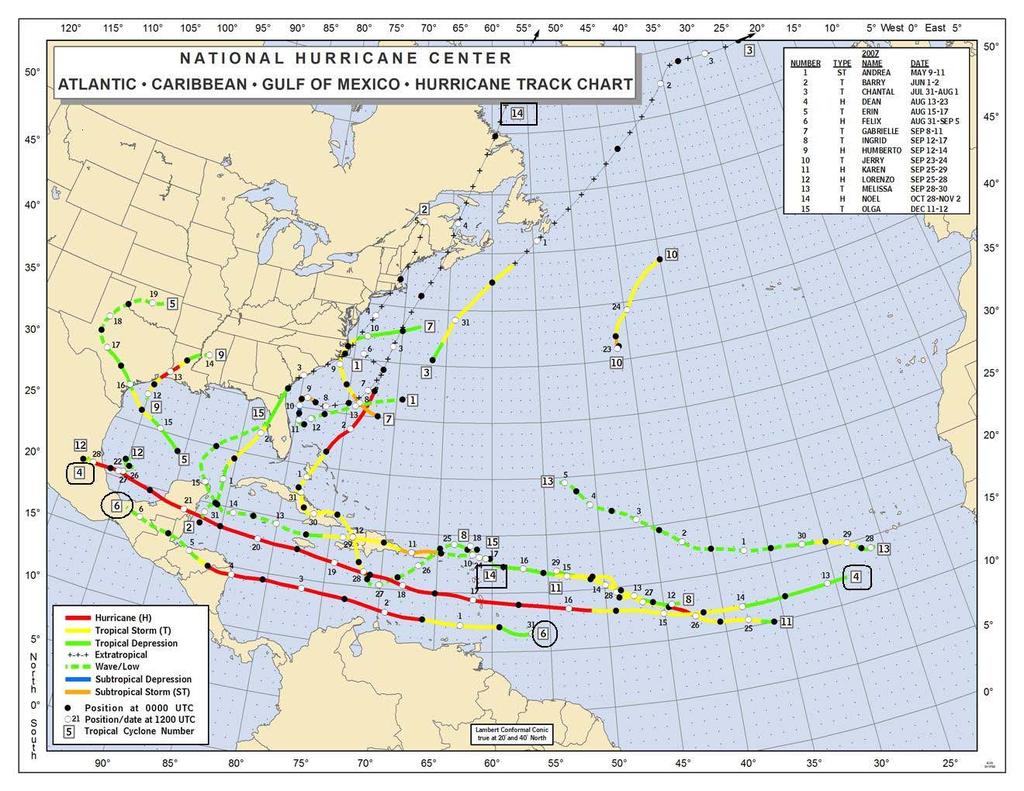 2007 Hurricane Tracks 15 Named / 6 Hurricanes / 2 Major Generally