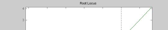 Example Root Locu Plot OCTAVE Program >> gh=tf([],[ 0]) Tranfer