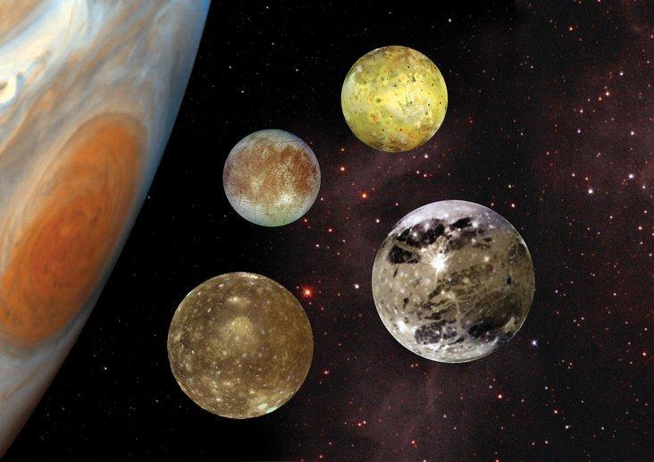 The moons of Jupiter 10 June 2015, by Matt Williams inclination, meaning they orbit close to Jupiter's equator. Of these, the Galilean Moons (aka.