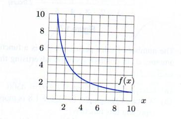 Example: Find the value of f(5) a) f(x) = 2x + 3 b) x 1 3 5 7 f(x) 9 12 15 18 c) *(#10 p.
