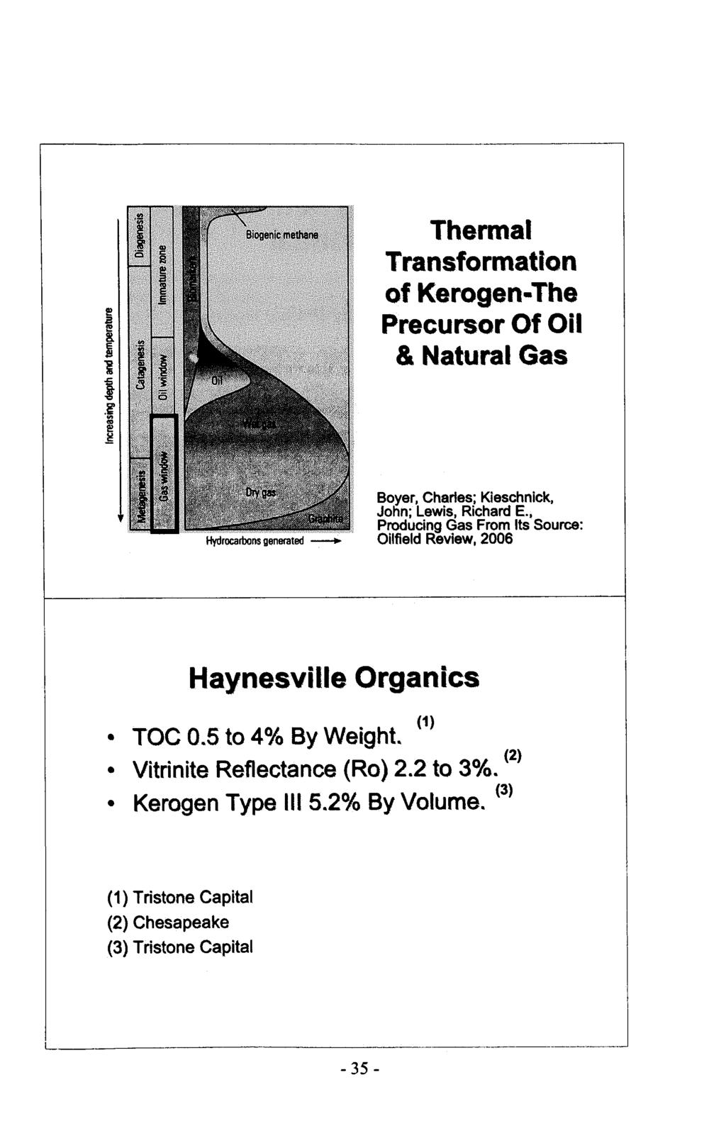 Gilbert: Geology of the Louisiana Haynesville Shale Play Thermal Transformation of Kerogen-The Precursor Of Oil & Natural Gas X Boyer, Charles; Kieschnick, a t John; Lewis, Richard E.